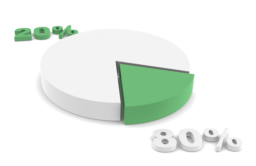 A preview image for the article: Coaches Can Increase Office Productivity With These Two Quick Tips